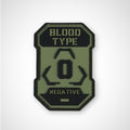 Blood Type O Negative (O-) Green